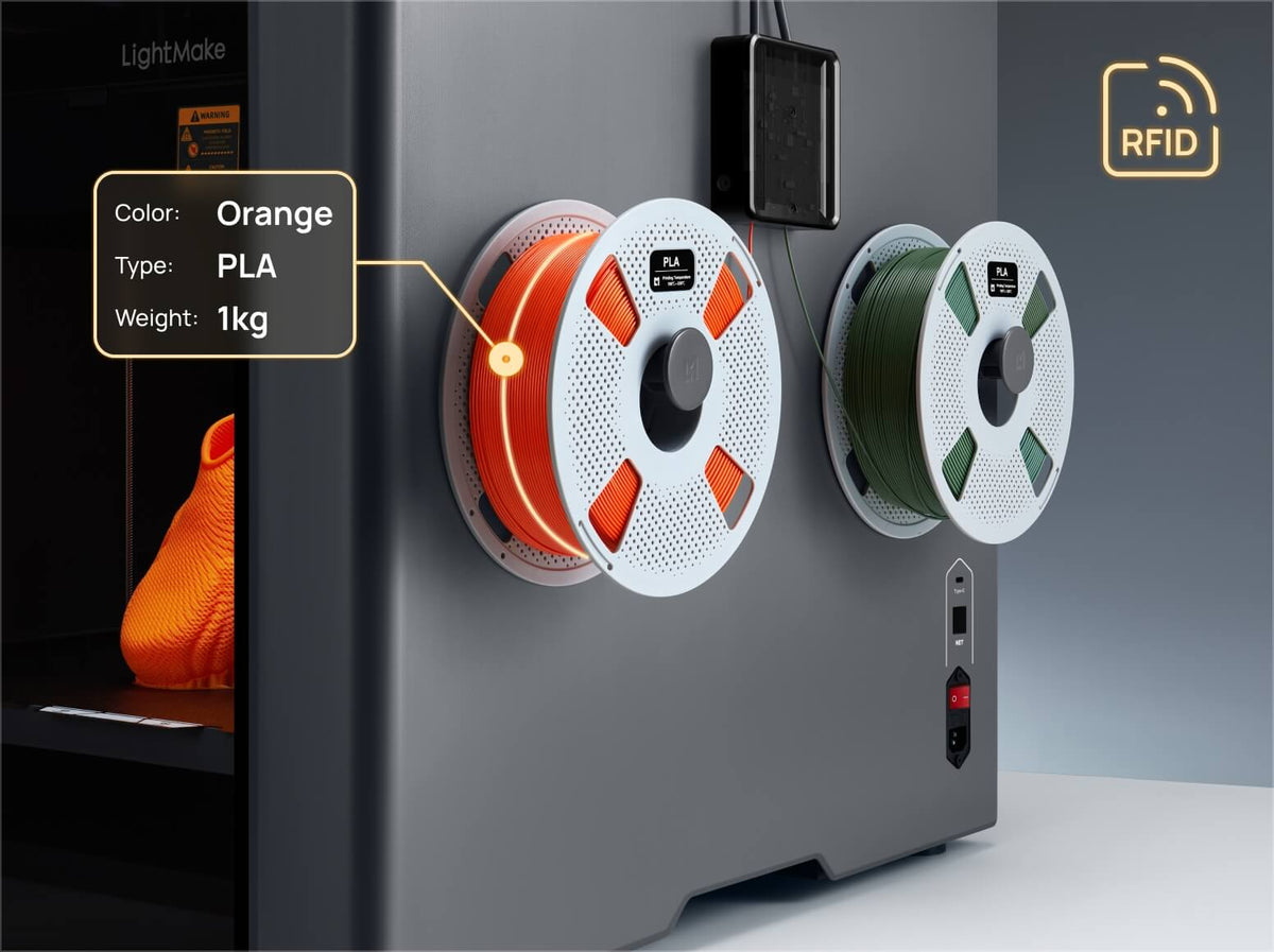 RFID Smart Material Sync