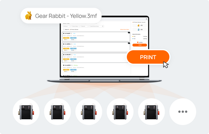 One-Click Multi-Device Task Distribution